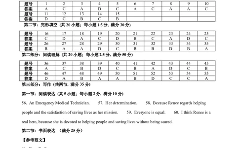 高二英语期中模拟卷（参考答案）（天津专用）(1)_1多考区联考_1021高二期中模拟卷（天津专用）黄金卷：2024-2025学年高二上学期期中模拟考试