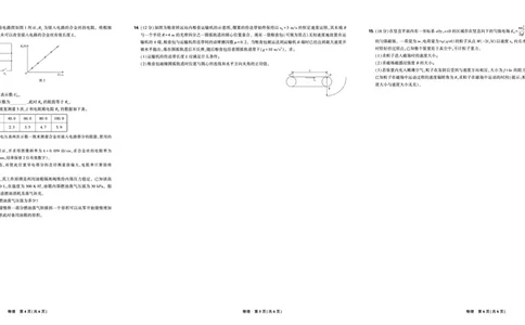 联考试卷理想树联考&mdash;东北三省精准教学物理试卷整版_2025年5月_250529东北三省精准教学联盟2025届高三5月联考（理想树）（全科）_试卷整版