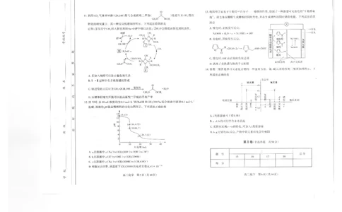 山西太原2024-2025学年高三期末学业诊断化学_2025年1月_250121山西太原2024-2025学年高三期末学业诊断（全科）