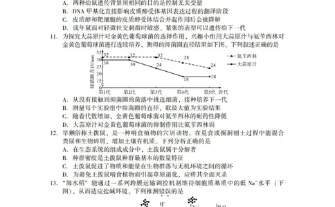 广东省2025年普通高等学校招生全国统一考试模拟测试（一）生物_2025年3月_250320广东省2025年普通高等学校招生全国统一考试模拟测试（一）（广东一模）（全科）