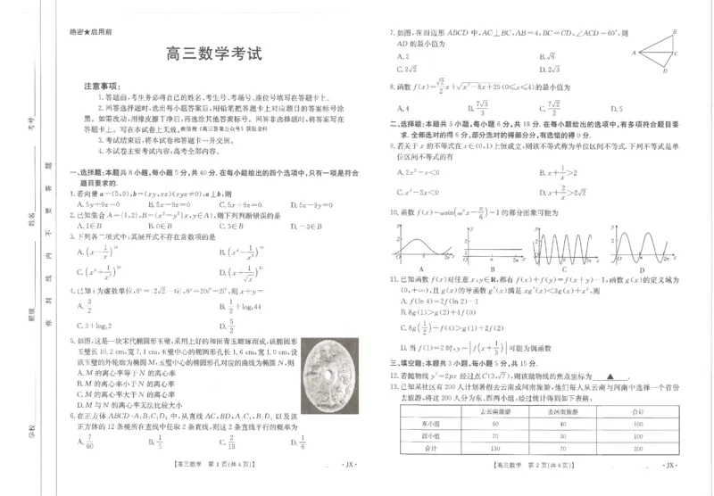 数学江西省2025届全国&ldquo;优创名校&rdquo;高三金太阳4月联考(25-489C)_2025年4月_250413江西省2025届全国金太阳&ldquo;优创名校&rdquo;高三4月联考(25-489C)（全科）
