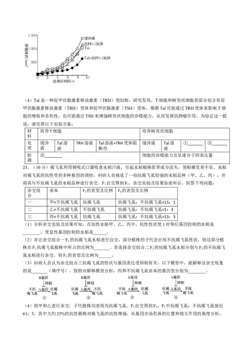 辽宁省抚顺市省重点高中六校2025届高三上学期期末考试生物Word版含解析_2025年1月_250113辽宁省抚顺市省重点高中六校2025届高三上学期期末考试