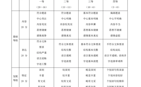 语文试题答案_2025年4月_250415湖北省高三(4月)调研模拟考试_湖北省高三(4月)调研模拟考试语文