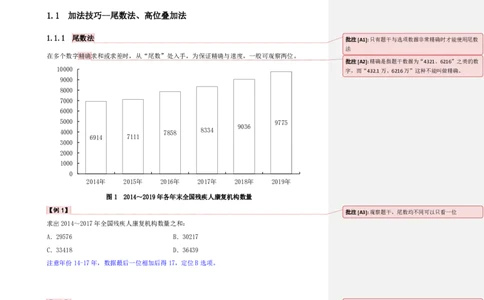 四海25上半年-资料分析第一讲-随堂笔记_2026考公资料_花生十三合集_旗舰班-省考2025花生十三省考系统班（花生行测+飞扬申论）⭐_行测2025花生省考系统班_01.资料分析_笔记
