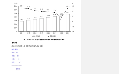 四海25上半年-资料分析第一讲-随堂笔记_2026考公资料_花生十三合集_旗舰班-省考2025花生十三省考系统班（花生行测+飞扬申论）⭐_行测2025花生省考系统班_01.资料分析_笔记