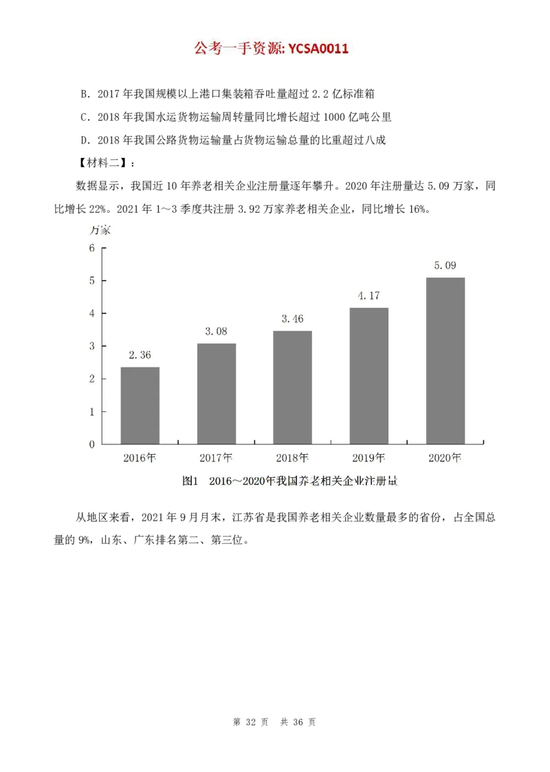 四海24年山东省考《行测》套题（二）公众号：叛逆小樱桃_2026考公资料_花生十三合集_2024+2023年资料_套题班2024花生三省套题冲刺班（江苏、浙江、山东）_讲义