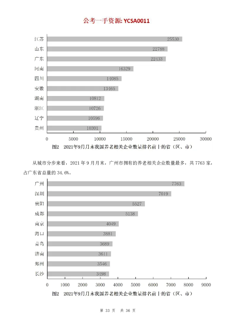 四海24年山东省考《行测》套题（二）公众号：叛逆小樱桃_2026考公资料_花生十三合集_2024+2023年资料_套题班2024花生三省套题冲刺班（江苏、浙江、山东）_讲义