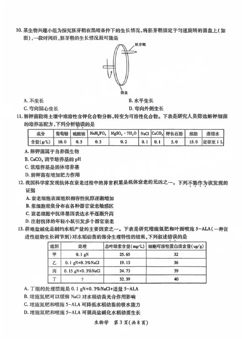 生物试卷_2025年4月_250414广东省茂名市2025届高三下学期二模（全科）_广东省茂名市2025届高三下学期二模试题生物