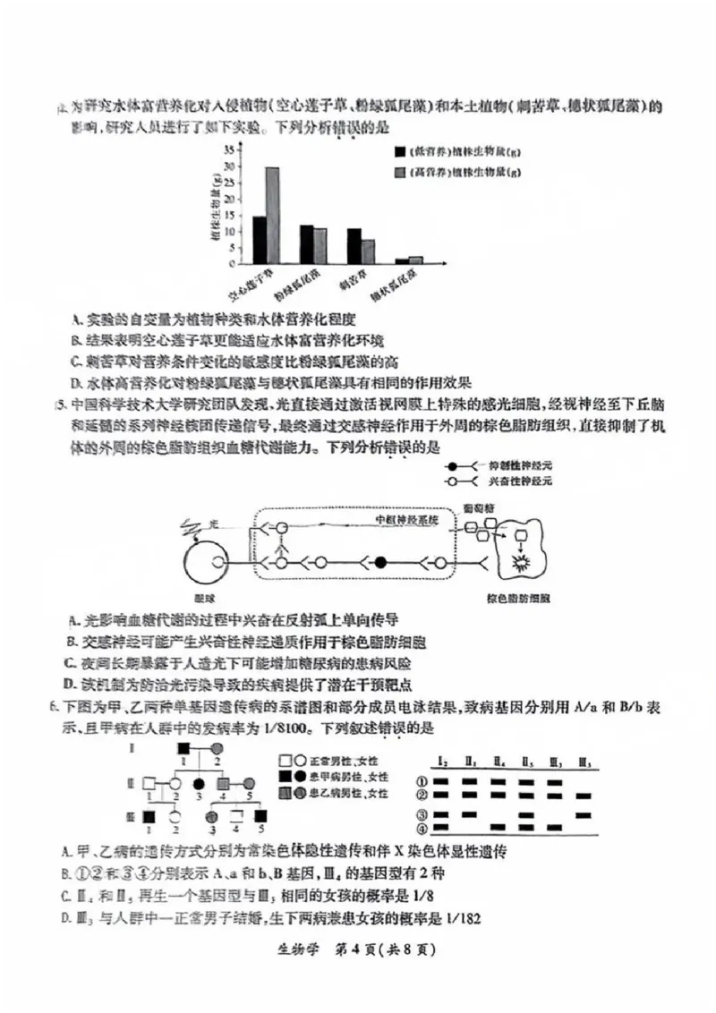 生物试卷_2025年4月_250414广东省茂名市2025届高三下学期二模（全科）_广东省茂名市2025届高三下学期二模试题生物