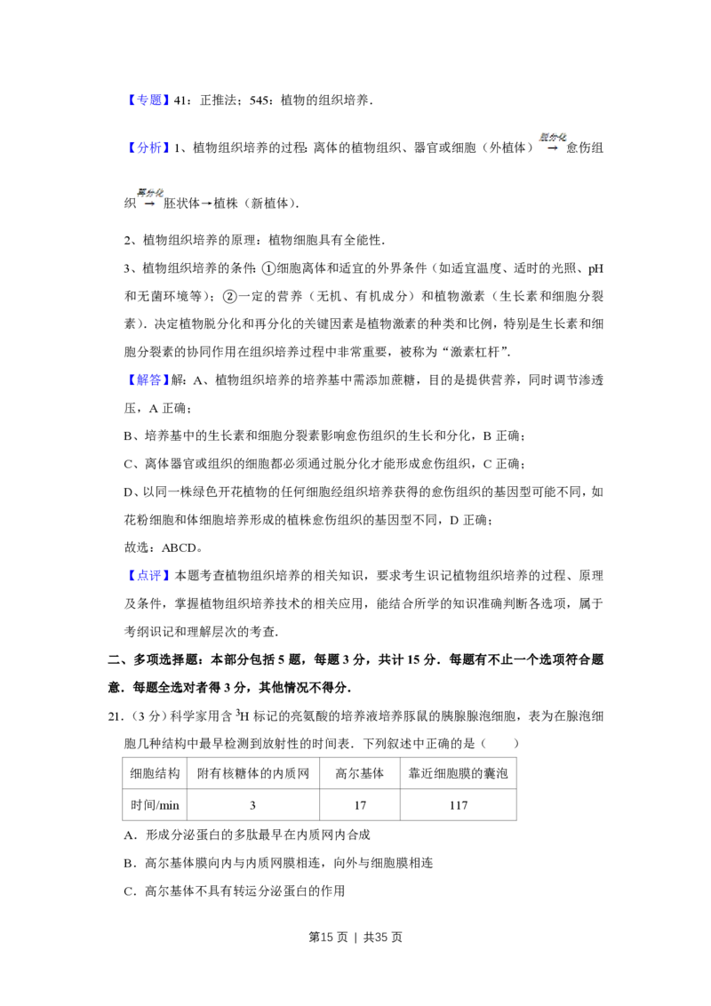 2008年高考生物试卷（江苏）（解析卷）_生物历年高考真题_新&middot;PDF版2008-2025&middot;高考生物真题_生物（按年份分类）2008-2025_2008&middot;高考生物真题