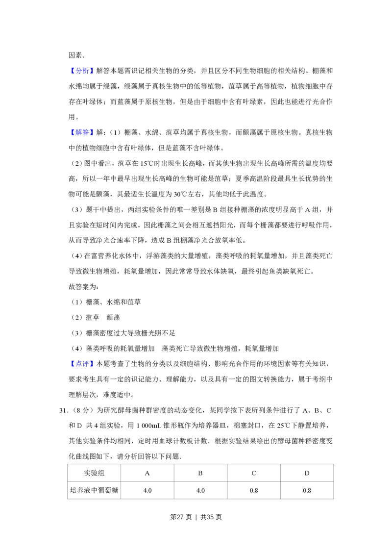 2008年高考生物试卷（江苏）（解析卷）_生物历年高考真题_新&middot;PDF版2008-2025&middot;高考生物真题_生物（按年份分类）2008-2025_2008&middot;高考生物真题