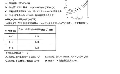 湖南省&ldquo;长望浏宁&rdquo;四县联考2025届高三下学期3月调研考试化学_2025年3月_250319湖南省&ldquo;长望浏宁&rdquo;四县联考2025届高三下学期3月调研考试试题（全科）