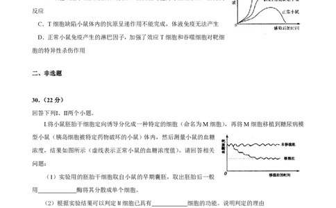 2009年高考生物试卷（四川）（空白卷）_生物历年高考真题_新&middot;PDF版2008-2025&middot;高考生物真题_生物（按省份分类）2008-2025_2008-2024&middot;（四川）生物高考真题
