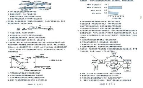 四川省广安市高2022级第二次诊断性考试生物_2025年3月_250329四川省广安市高2022级第二次诊断性考试（四川六市二诊）（全科）