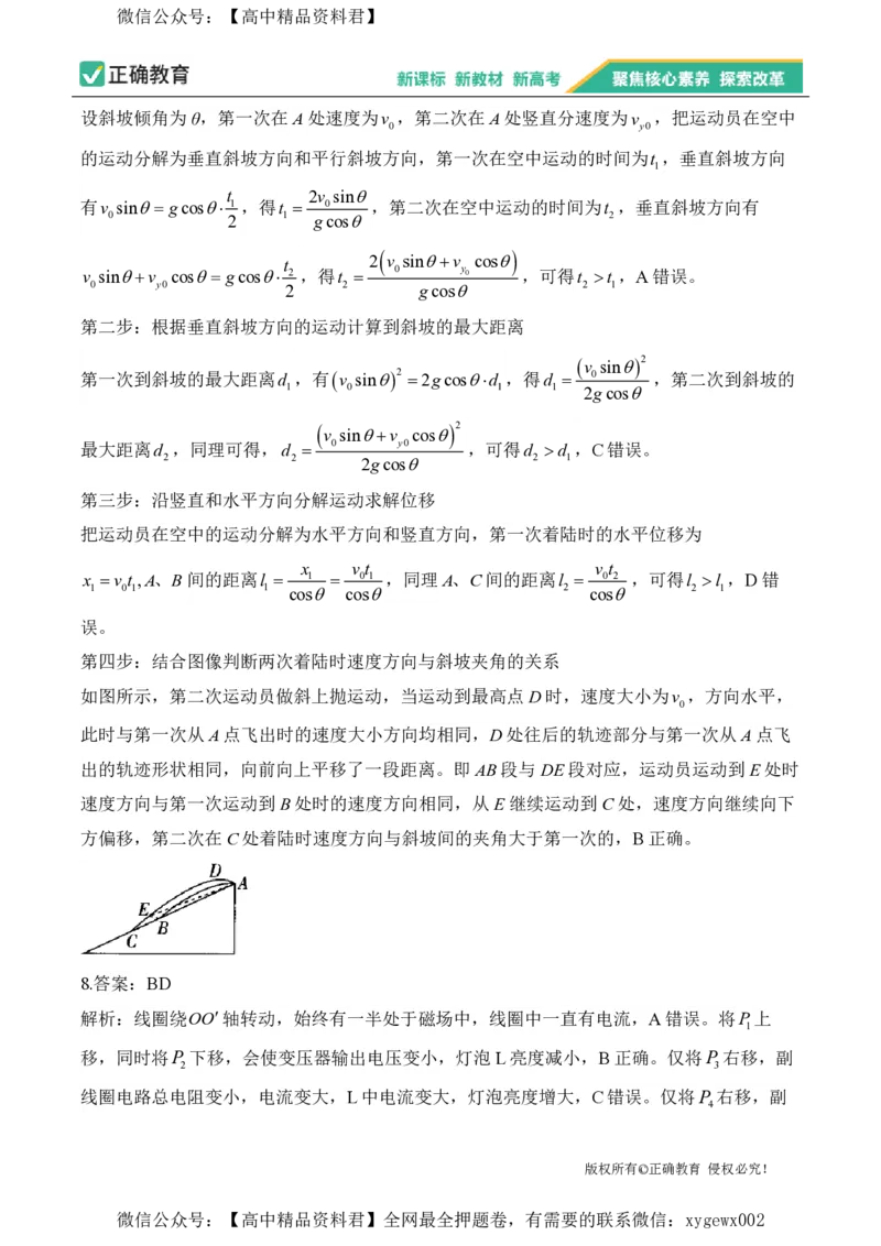 2024届明日之星高考物理精英模拟卷广东版_2024高考押题卷_72024正确教育全系列_2024明日之星全系列_（新高考）2024《明日之星&middot;高考精英模拟卷》（九科全）各一套