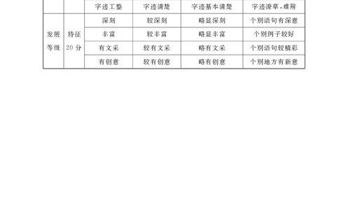高三语文答案_2025年1月_250126湖南五市2025届高三1月期末质量检测_语文