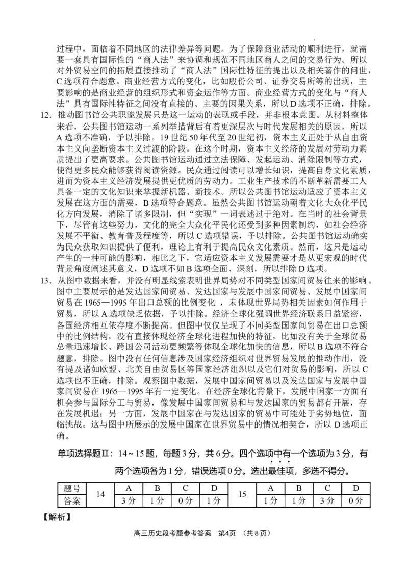 海南省文昌中学2024-2025学年高三下学期第五次月考（4月）历史答案_2025年4月_250424海南省文昌中学2024-2025学年高三下学期第五次月考（4月）（全科）
