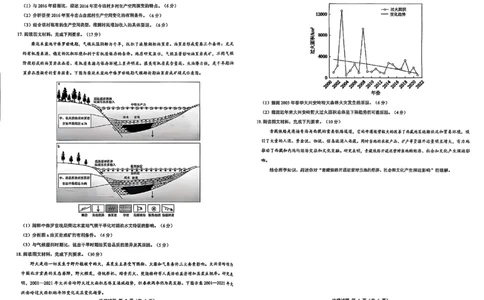 地理试卷--陕西省西安市2026届高三9月考试_2025年9月_250922名校教研联盟&middot;陕西省西安市新城区2026届高三9月考试（全科）_2026届陕西省西安市新城区高三上学期一模地理