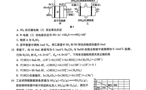 重庆市第八中学2025届高三2月适应性月考卷（五）化学_2025年3月_250302重庆市第八中学2025届高三2月适应性月考卷（五）（全科）_重庆市第八中学2025届高三2月适应性月考卷（五）化学