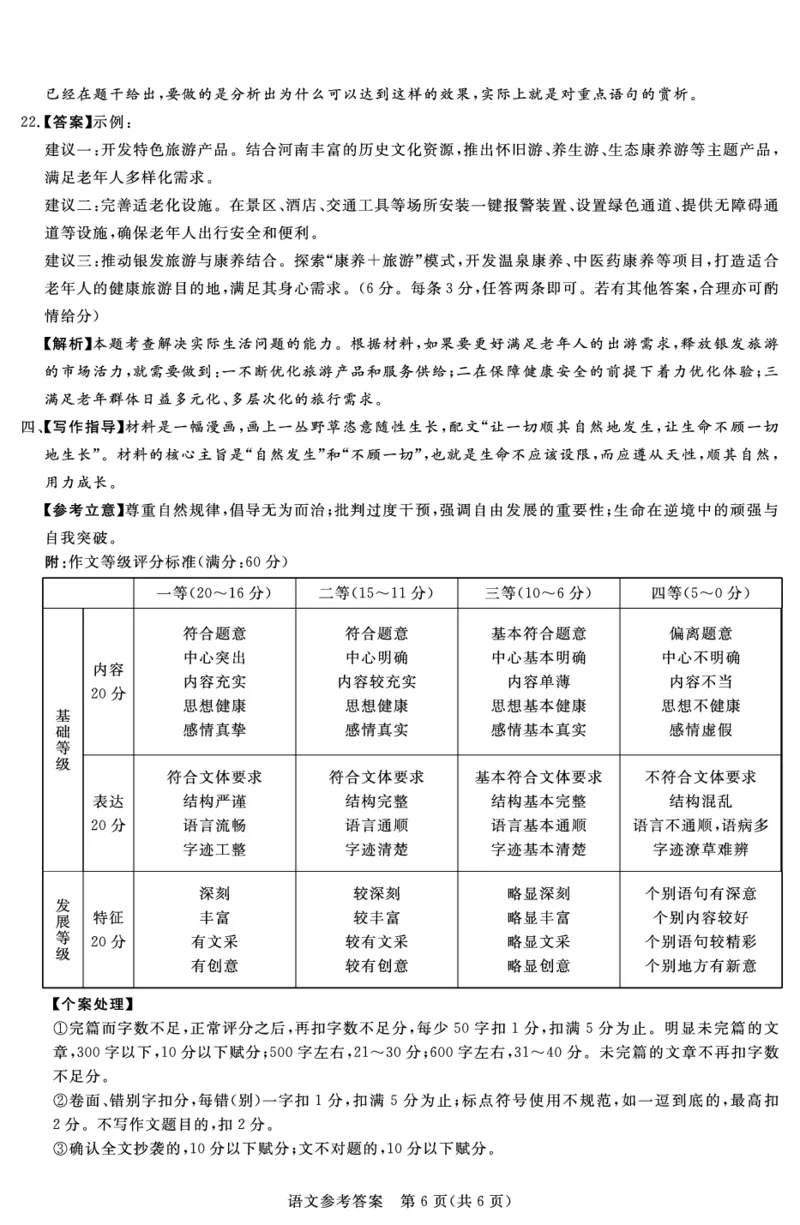 湘豫名校联考2024-2025学年高三春季学期第二次模拟考试语文答案_2025年4月_250403湘豫名校联考2024-2025学年高三春季学期第二次模拟考试（全科）
