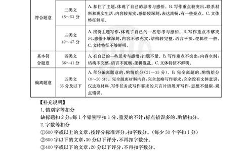 重庆市好教育联盟2025届高三2月联考（金太阳331C）语文答案_2025年3月_250307重庆市好教育联盟2025届高三2月联考（金太阳331C）（全科）