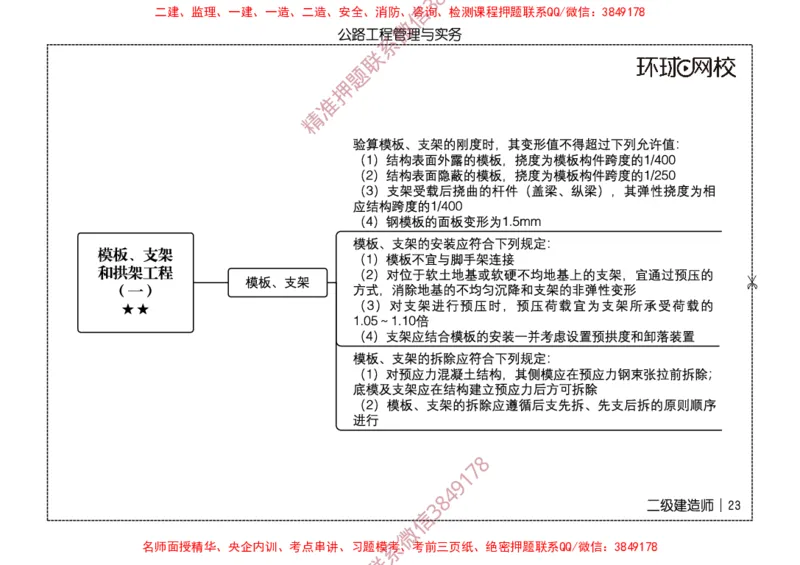 2026二级建造师思维导图《公路工程管理与实务》（修订版）_2026二建全科_2026二级建造师（持续更新）看这里_2026二建公路SVIP_01-精华文档✿电子教材✿历年真题