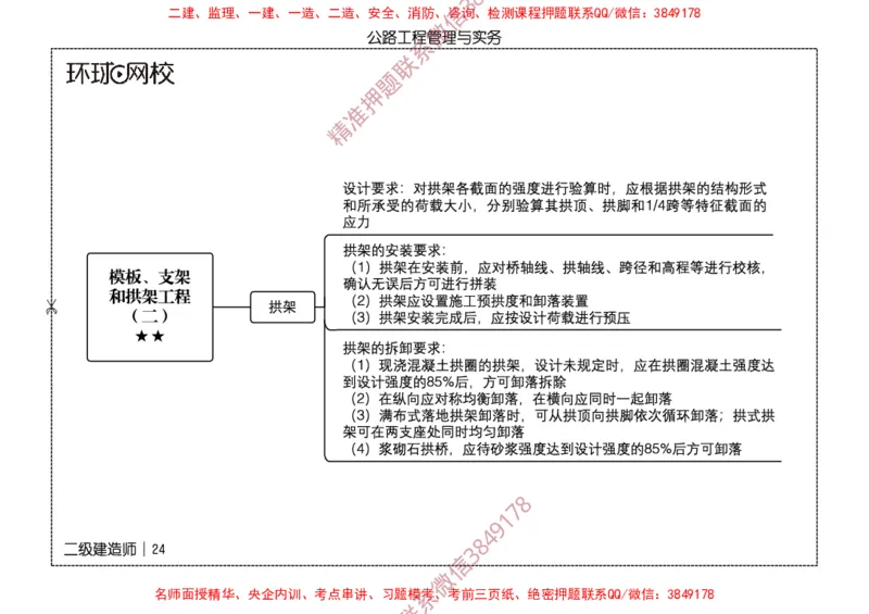 2026二级建造师思维导图《公路工程管理与实务》（修订版）_2026二建全科_2026二级建造师（持续更新）看这里_2026二建公路SVIP_01-精华文档✿电子教材✿历年真题