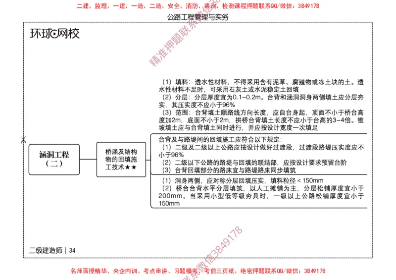 2026二级建造师思维导图《公路工程管理与实务》（修订版）_2026二建全科_2026二级建造师（持续更新）看这里_2026二建公路SVIP_01-精华文档✿电子教材✿历年真题
