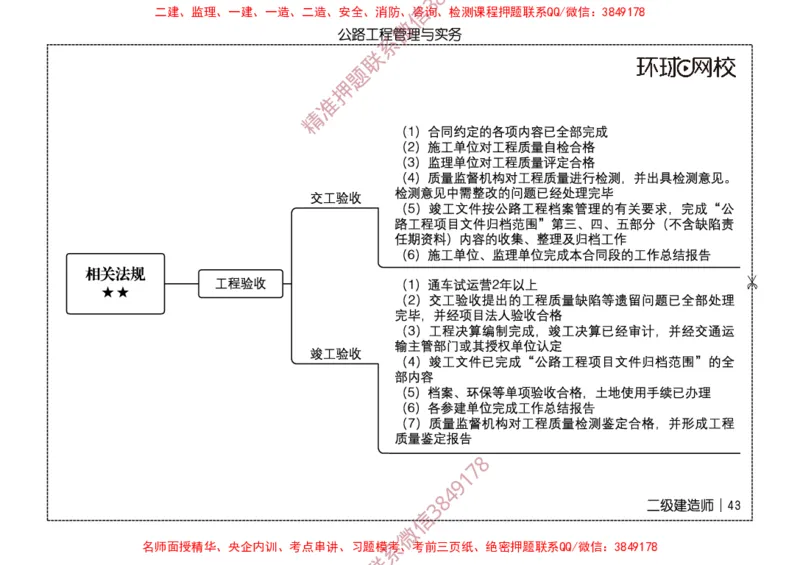 2026二级建造师思维导图《公路工程管理与实务》（修订版）_2026二建全科_2026二级建造师（持续更新）看这里_2026二建公路SVIP_01-精华文档✿电子教材✿历年真题