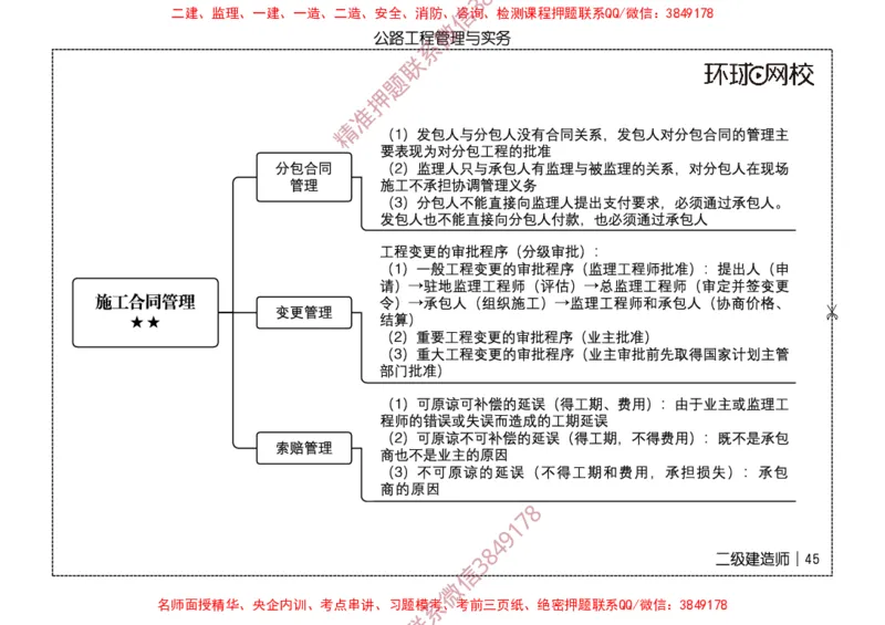 2026二级建造师思维导图《公路工程管理与实务》（修订版）_2026二建全科_2026二级建造师（持续更新）看这里_2026二建公路SVIP_01-精华文档✿电子教材✿历年真题