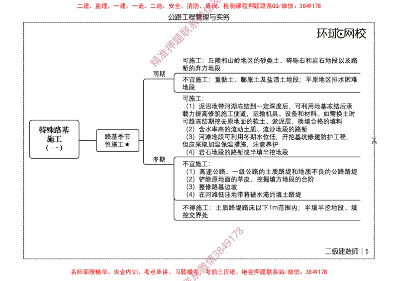 2026二级建造师思维导图《公路工程管理与实务》（修订版）_2026二建全科_2026二级建造师（持续更新）看这里_2026二建公路SVIP_01-精华文档✿电子教材✿历年真题