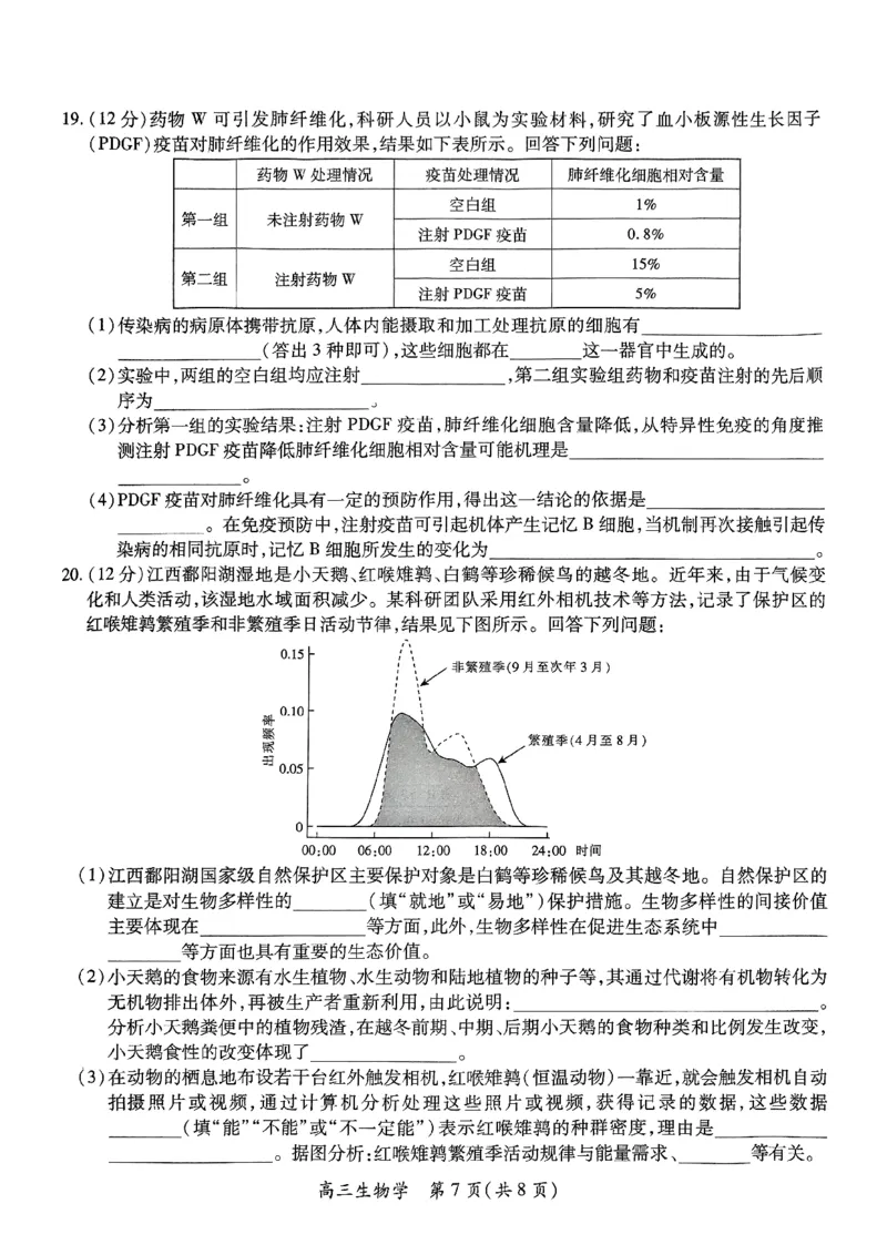 江西省上进联考2025届高三年级5月联合测评生物_2025年5月_250511江西省稳派上进联考2025届高三年级5月联合测评（全科）