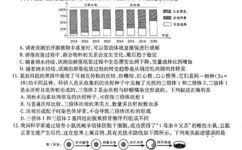 江西省上进联考2025届高三年级5月联合测评生物_2025年5月_250511江西省稳派上进联考2025届高三年级5月联合测评（全科）