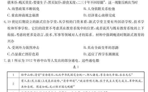 湖北省十堰市2025年高三年级元月调研考试历史_2025年1月_250110湖北省十堰市2025年高三年级元月调研考试（全科）_湖北省十堰市2025年高三年级元月调研考试历史