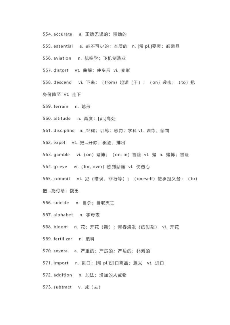 17四六级考前逆袭佛脚系列之700个救命高频词汇_英语四六级整合_英语四六级真题版本二此版为主此文件夹会持续更新_四六级单词汇总_六级单词