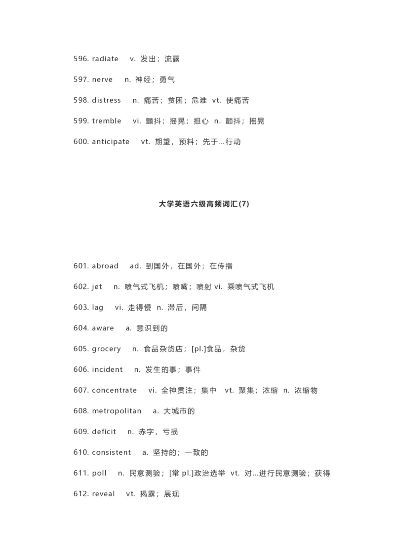 17四六级考前逆袭佛脚系列之700个救命高频词汇_英语四六级整合_英语四六级真题版本二此版为主此文件夹会持续更新_四六级单词汇总_六级单词