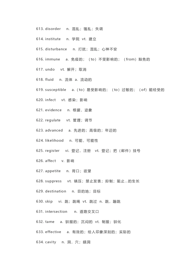 17四六级考前逆袭佛脚系列之700个救命高频词汇_英语四六级整合_英语四六级真题版本二此版为主此文件夹会持续更新_四六级单词汇总_六级单词