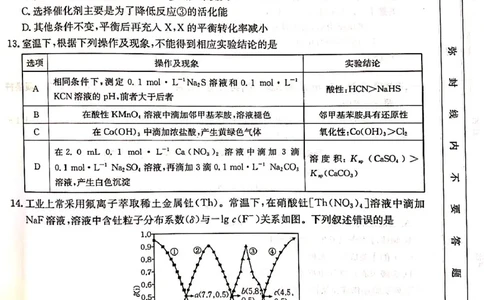 河北省保定市2025届高三二模化学试题_2025年5月_2505162025届河北省保定市高三二模（全科）_2025届河北省保定市高三二模化学试题