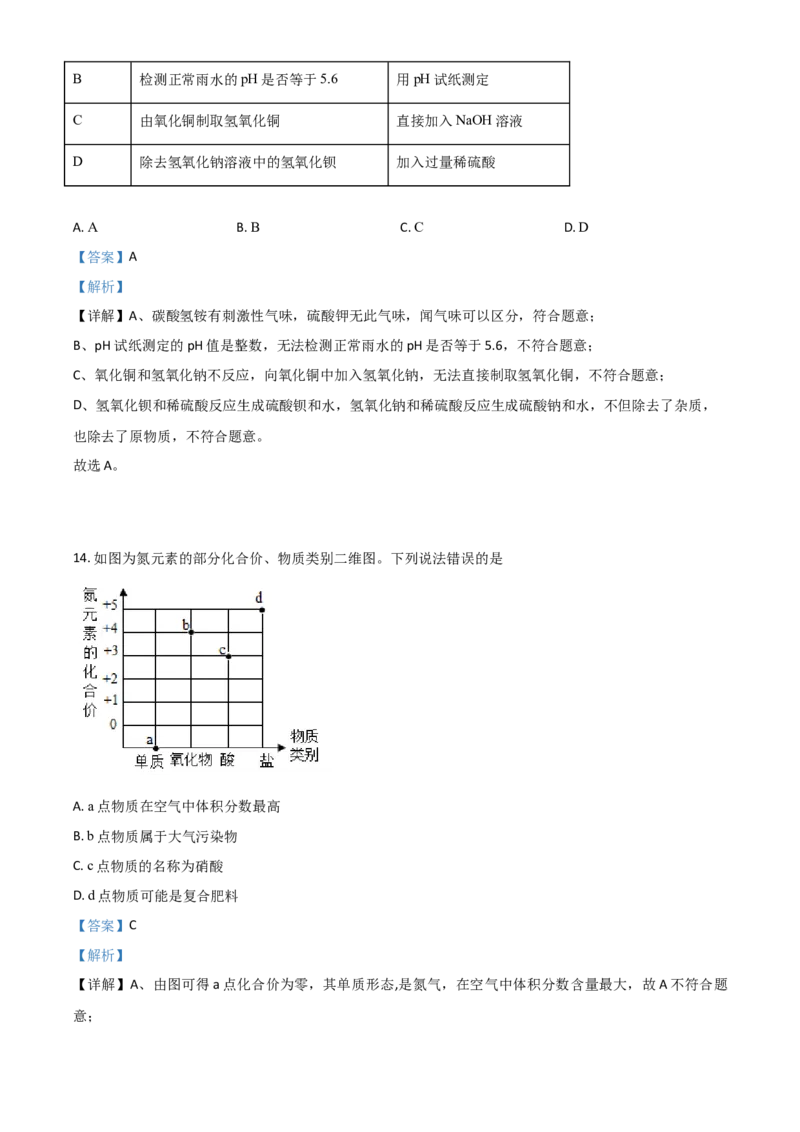重庆市2021年中考化学试题（B卷）（解析版）_中考真题_5.化学中考真题2015-2024年_2021年中考化学真题（83份）_​2021重庆化学B卷​