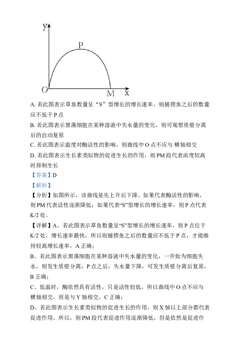 湖南省岳阳市岳阳县第一中学2024-2025学年高三上学期12月月考生物试题Word版含解析_2025年1月_250103湖南省岳阳市岳阳县第一中学2024-2025学年高三上学期12月月考