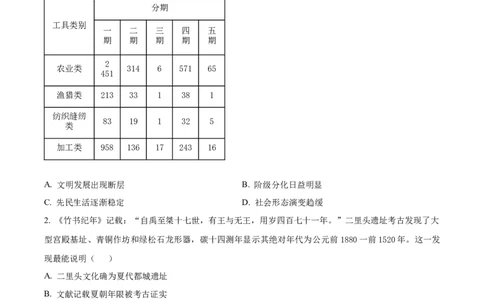 绵阳南山中学实验学校2025-2026学年高三上学期9月月考+历史_2025年9月_250907绵阳南山中学实验学校2025-2026学年高三上学期9月月考