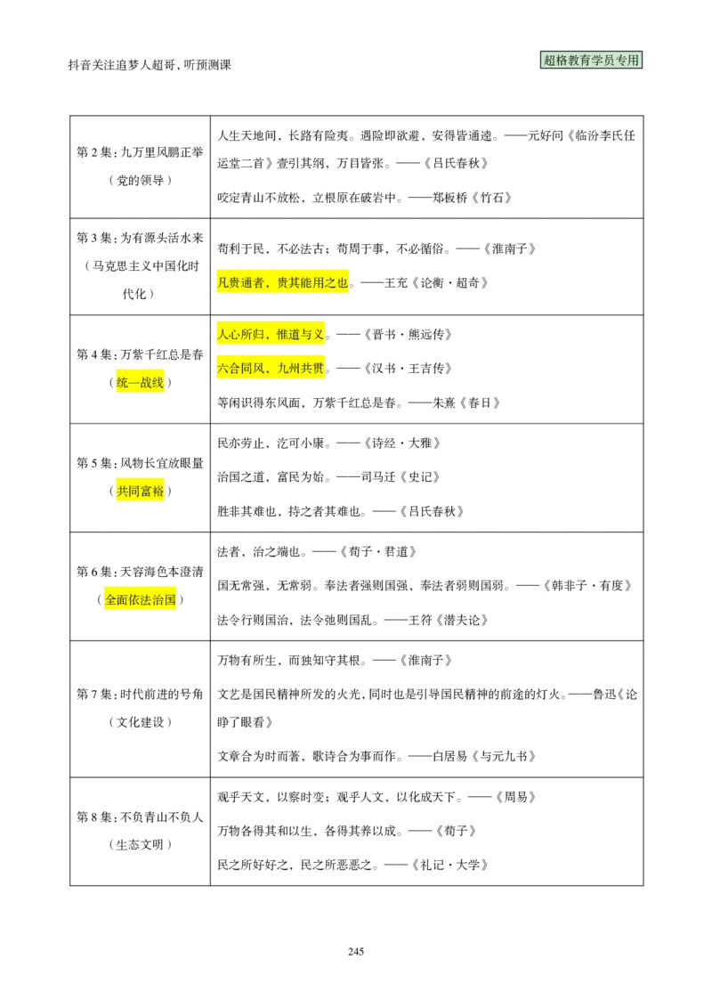 （完整版）考前200题背诵汇总版_2026考公资料_（05）超格_行测申论2025超格合集(行测&申论&政治理论)_行测申论2025省考超格超大杯刷题课（五合一）_超哥考前200题背诵版
