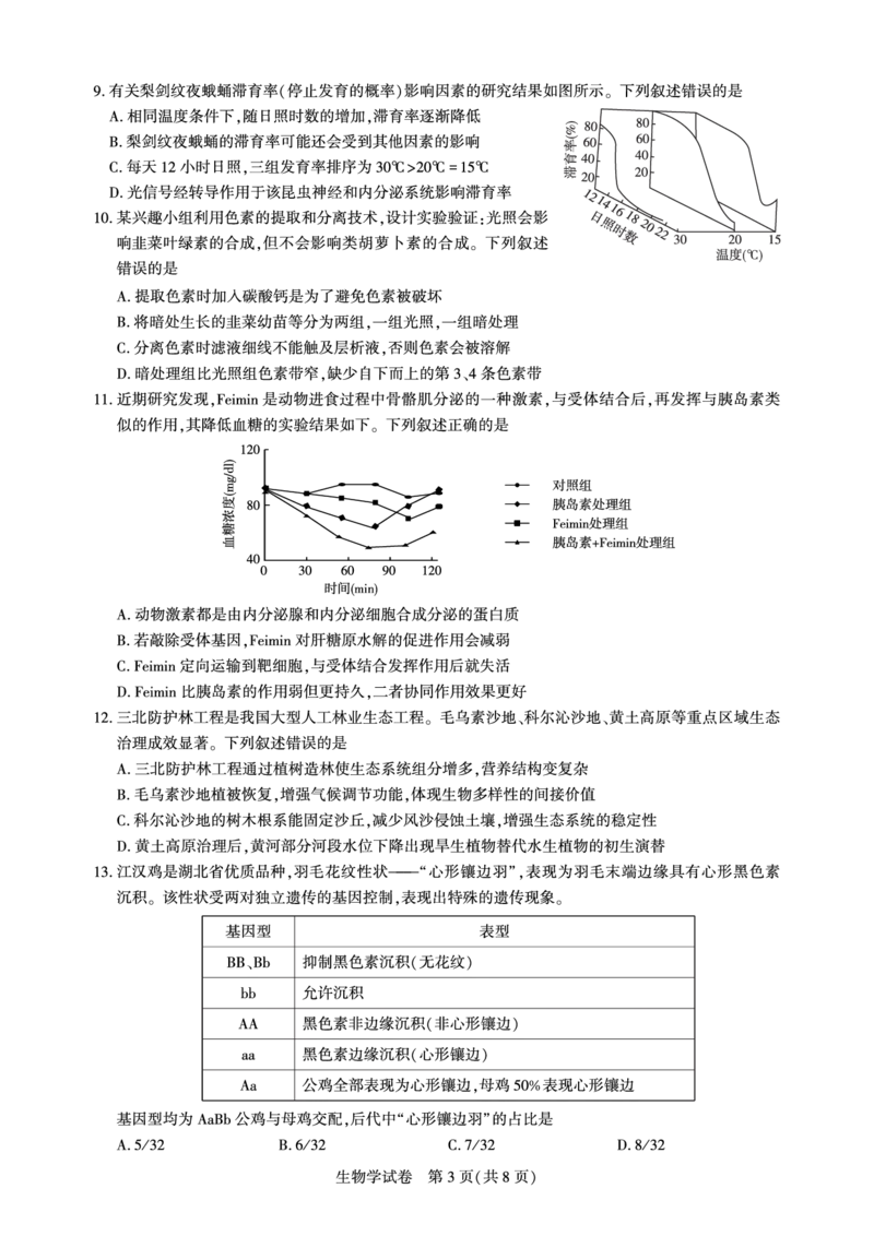 湖北省圆创名校联盟2025届高三第四次联合测评生物_2025年5月_250513湖北省圆创名校联盟2025届高三第四次联合测评（全科）