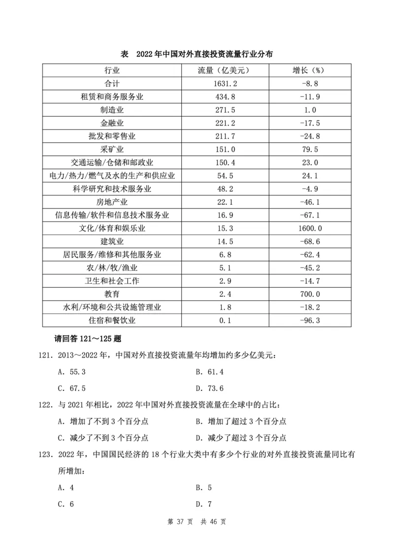 四海24下半年2期套题班《行测7》（地市）_2026考公资料_花生十三合集_套题班2025花生行测+飞扬申论套题⭐⭐_行测套题2025花生十三国考套卷班二期_行测套题2-地市试卷