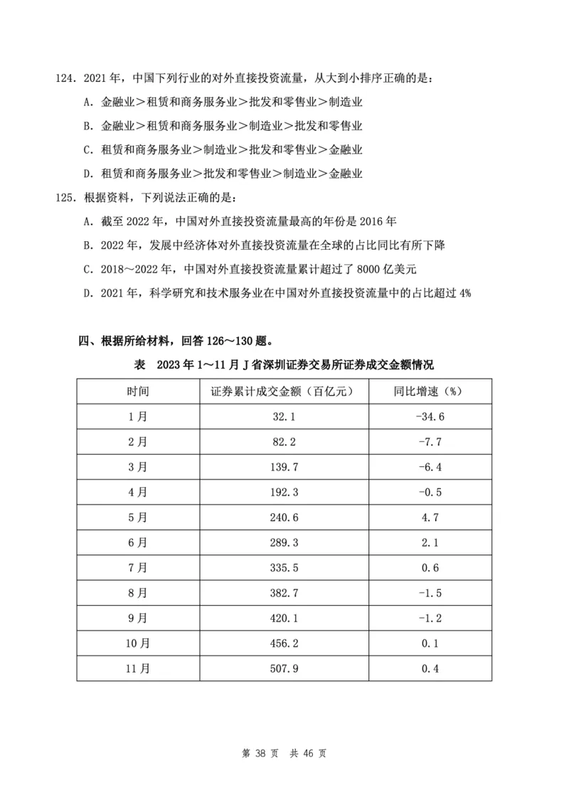 四海24下半年2期套题班《行测7》（地市）_2026考公资料_花生十三合集_套题班2025花生行测+飞扬申论套题⭐⭐_行测套题2025花生十三国考套卷班二期_行测套题2-地市试卷