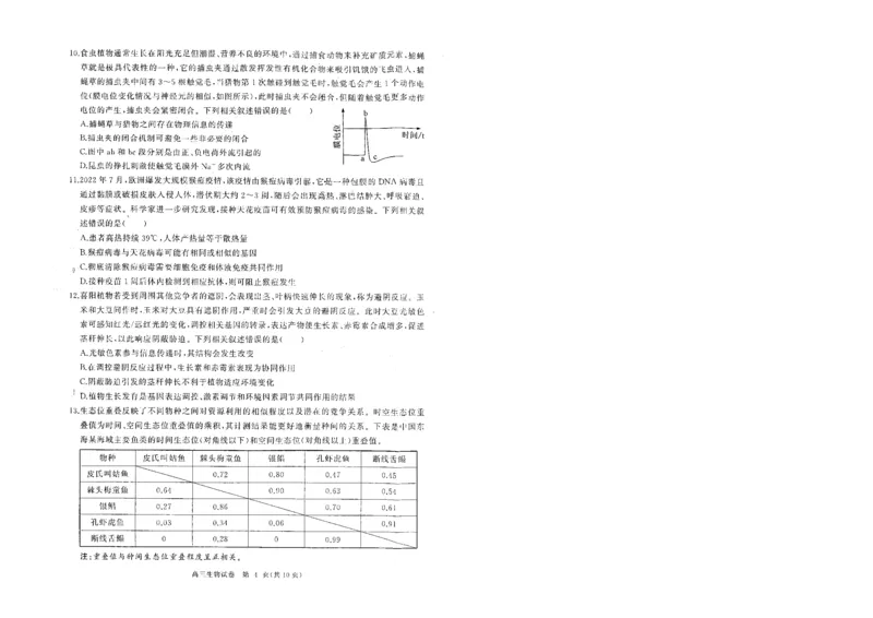 湖北省部分重点中学生物试卷_2025年1月_250116湖北省部分重点中学2025届高三第二次联考（全科）