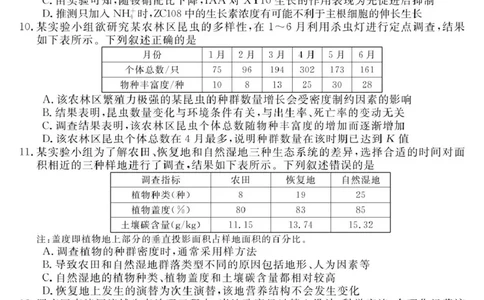 安徽师范大学附属中学2025届下学期4月质量检测生物+答案_2025年4月_250412安徽华师联盟（安徽师范大学附属中学）2025届下学期4月质量检测（全科）