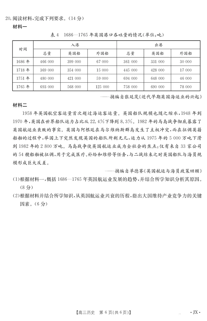 历史江西省2025届高三下学期5月百万大联考（金太阳25-517C）_2025年5月_2505272025届高三下学期5月百万大联考（金太阳25-517C）（全科）