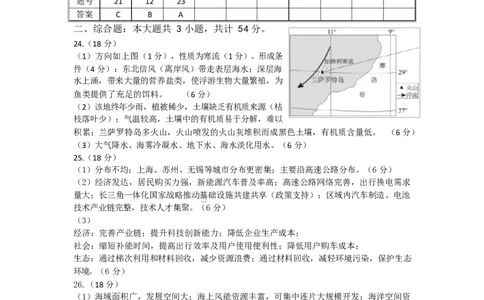 地理试卷（定）--26届高三8月学情调研高三8月地理答案_2025年8月_250829江苏省南京市六校联合体2025-2026学年高三上学期8月学情调研测试（全科）