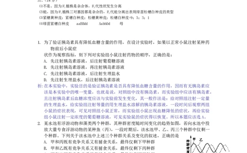 2008年高考生物试卷（浙江）（解析卷）_生物历年高考真题_新&middot;PDF版2008-2025&middot;高考生物真题_生物（按试卷类型分类）2008-2025_自主命题卷&middot;生物（2008-2025）_浙江自主命题&middot;生物（2008-2025）